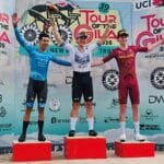 Rojas, segundo en el criterium del Tour de Gila; López sigue líder de la montaña